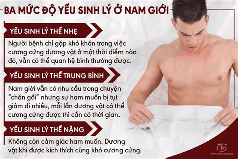 lý do yếu sinh lý